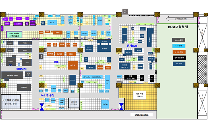 2F FAB Layout(Aug. 2023) image