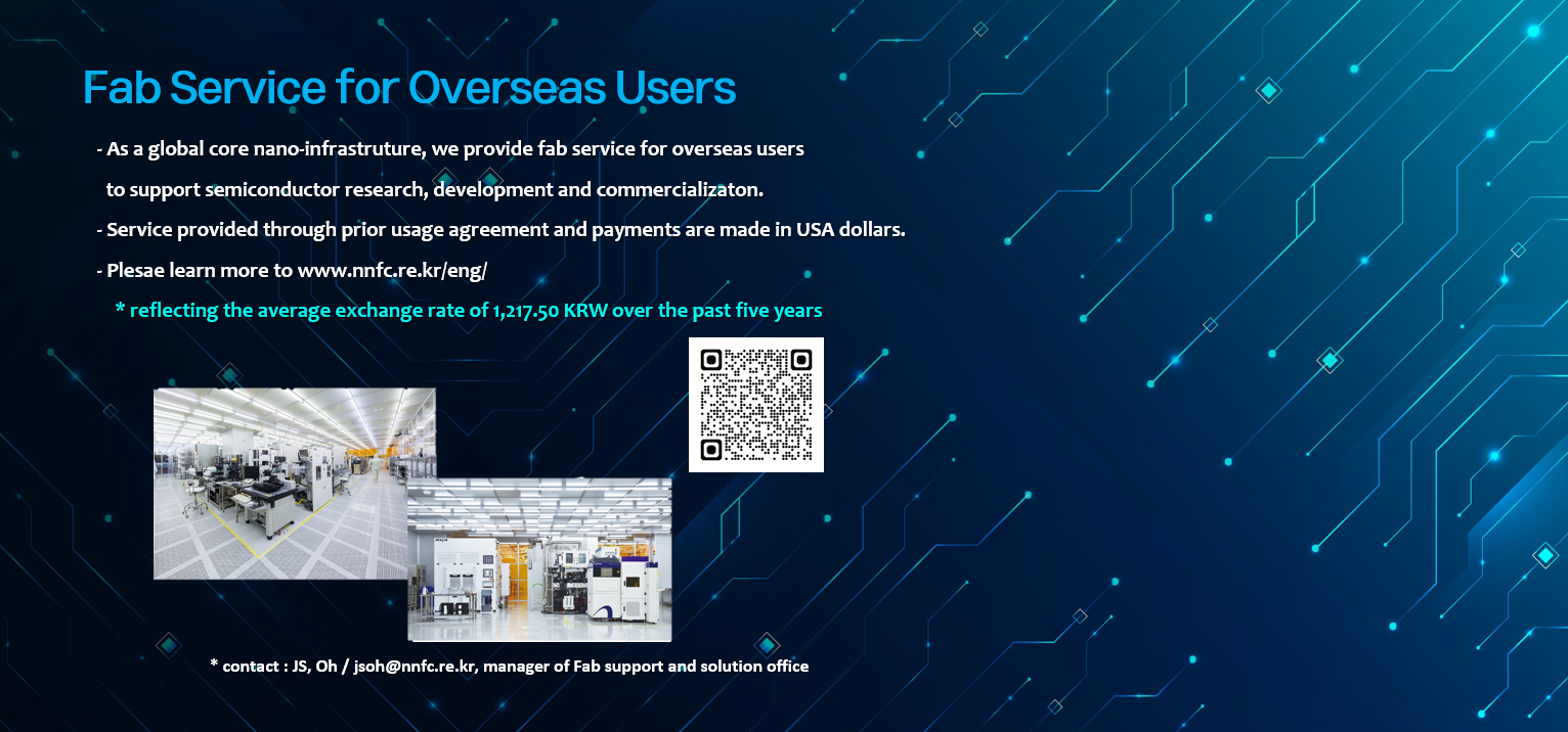 Fab Service for Overseas Users